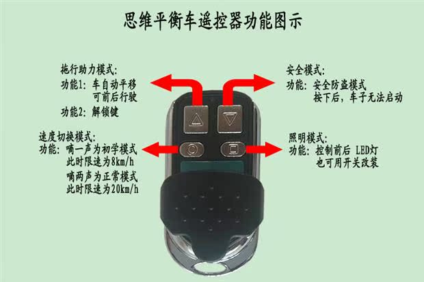 xe thăng bằng mini Tư duy mới xe cơ thể cảm giác xe điện tự cân bằng xe hai bánh tự động xe tay ga off-road pin lithium axit chì mua xe thăng bằng ander ở đâu